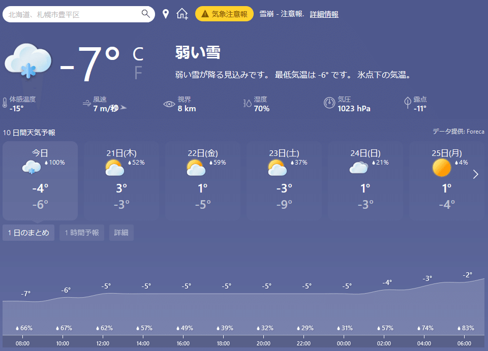 210120天気