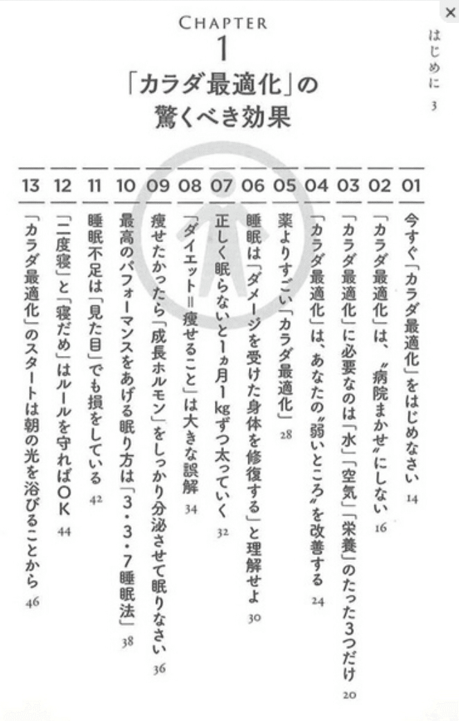 カラダ最適化ダイエット オオノヨシヒロ Note
