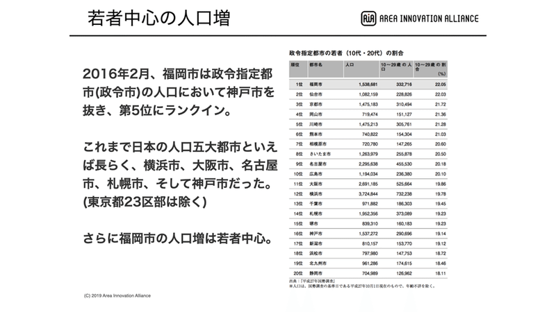 【本番スライド】EZOHUB CONNECT × えぞ財団