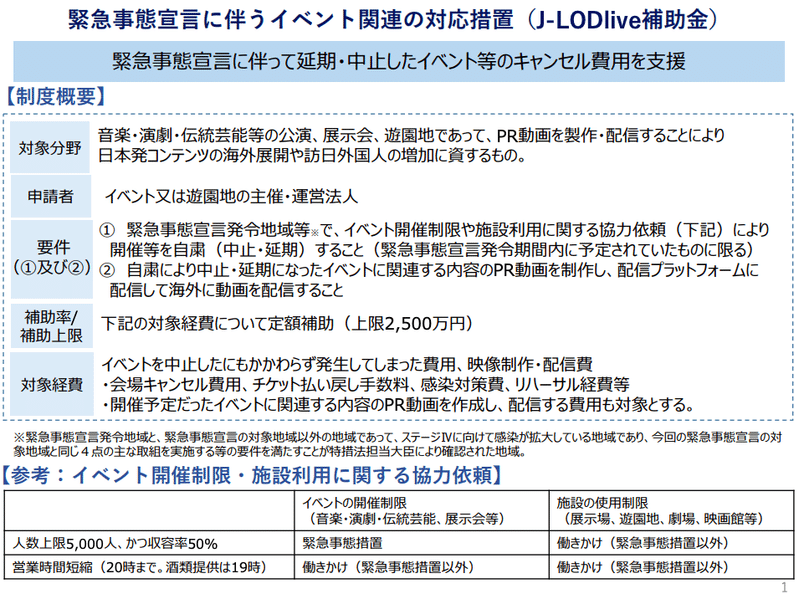 スクリーンショット 2021-01-20 18.31.07