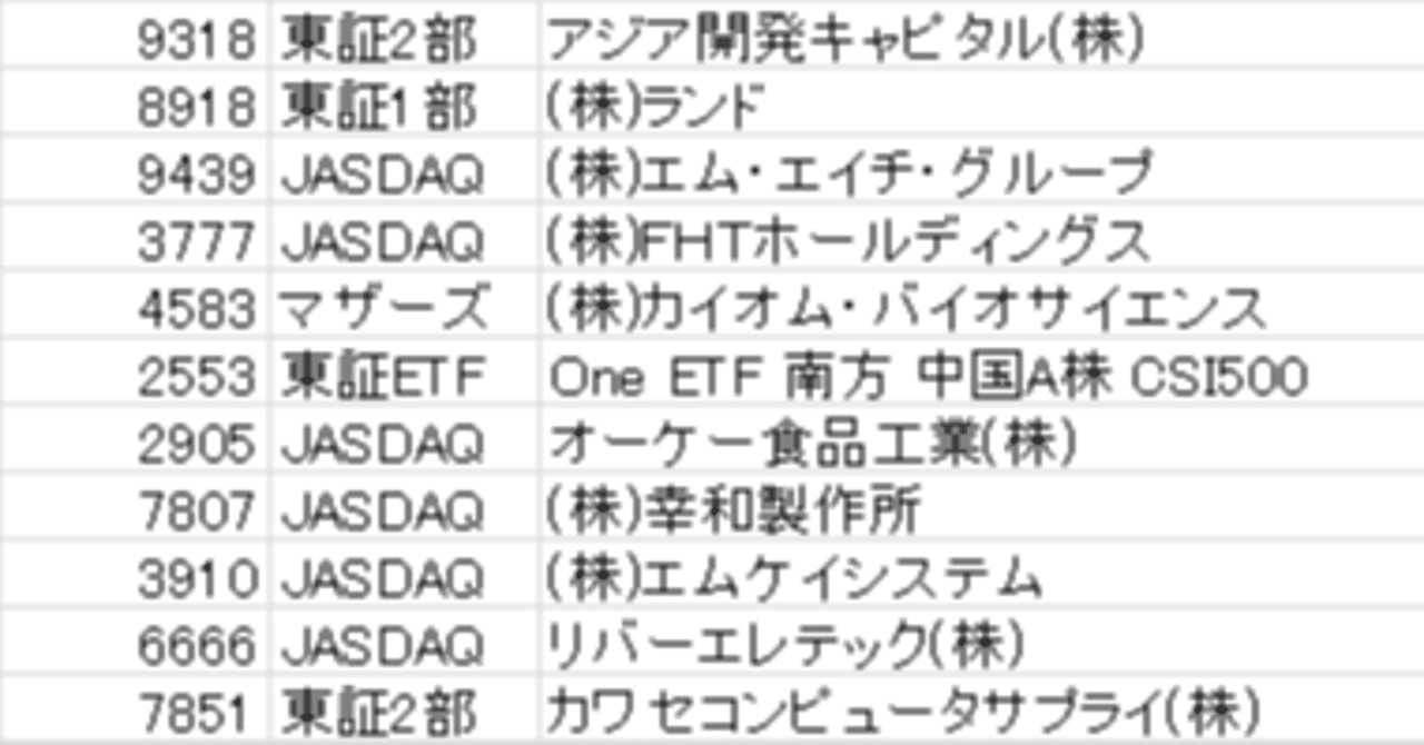 バルブ 製造 岡野