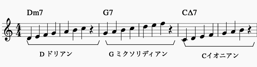 スクリーンショット 2021-01-20 19.52.12