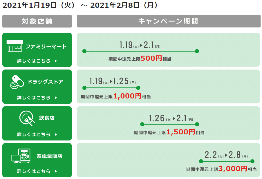 スクリーンショット 2021-01-20 201039