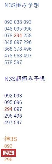 21年1月21日 木 第5612回ナンバーズ3 4極み当選予想とデーター集 ナンバーズ予想極み Note