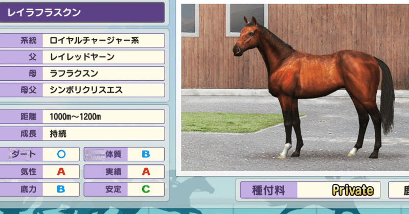 自家製種牡馬の新事実 Naonao Note 自家製種牡馬の新事実 Naonao Note