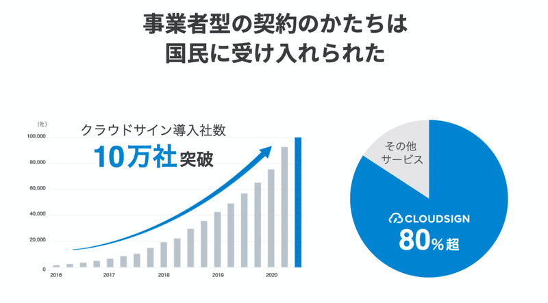 スクリーンショット 2021-01-20 22.24.14