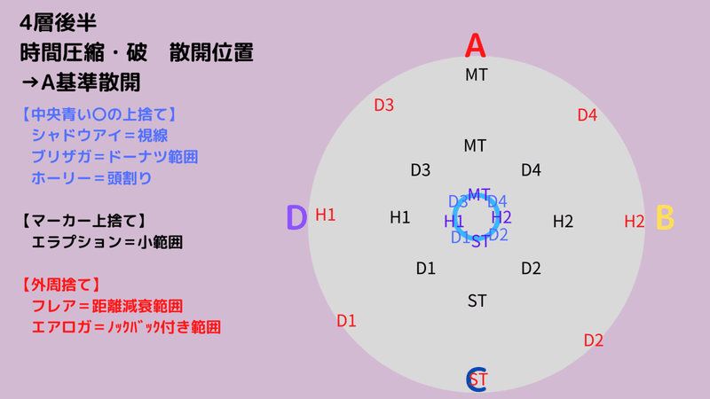 零式固定用に作ったものたち Yuri Note 零式固定用に作ったものたち Yuri Note