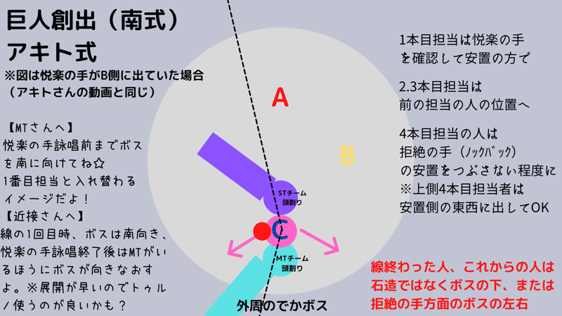 少し奇妙なレストラン (38)