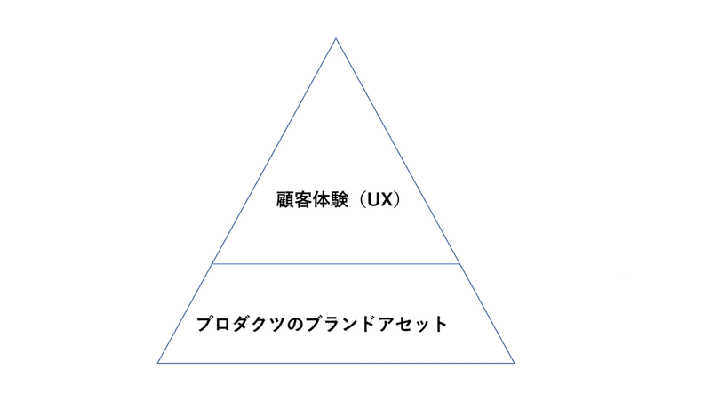 スクリーンショット 2021-01-20 224656