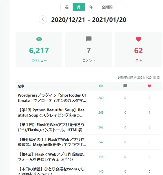 Cssでコメントアウトを書く方法 初心者向け Techacademyマガジン