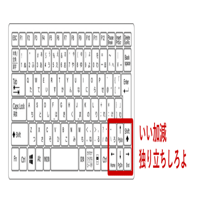 ワイヤレスキーボードを3つ買ったら完全に正解のやつを見つけてしまったので共有させてください トヨマネ パワポ芸人 Note