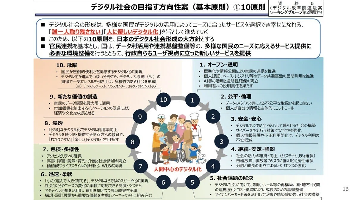 スクリーンショット 2021-01-16 5.12.32