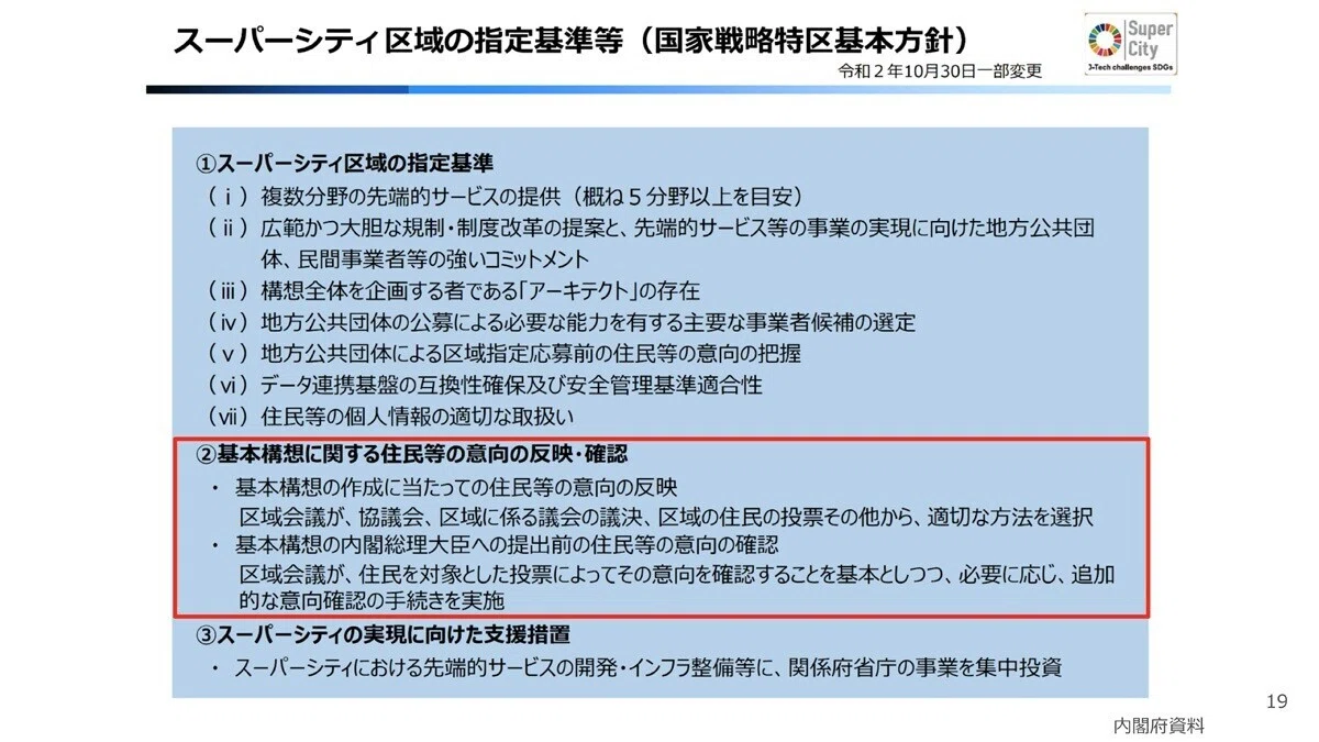 スクリーンショット 2021-01-16 5.12.55