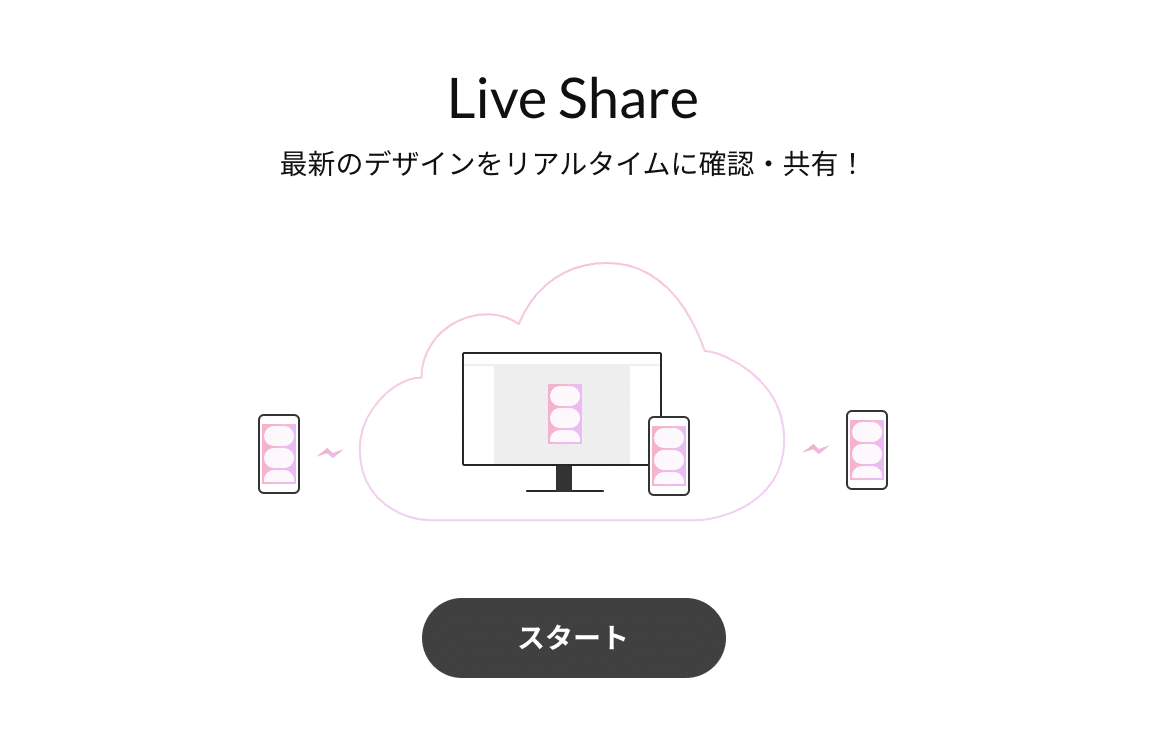 スクリーンショット 2021-01-21 1.39.39