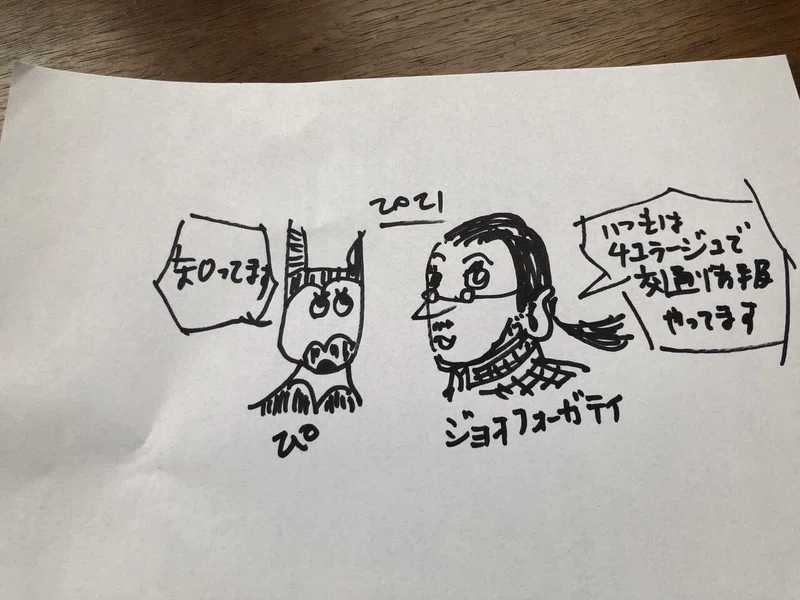 ブルックリン物語 73 Jubilation 歓喜 Senri Oe 大江千里 Note