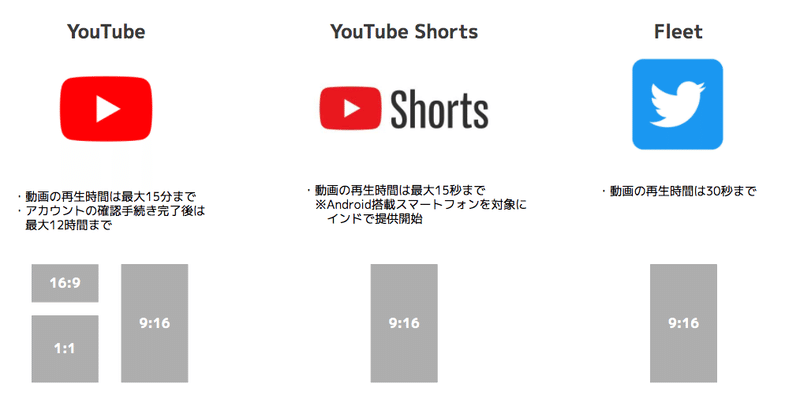 スクリーンショット 2021-01-21 8.45.11