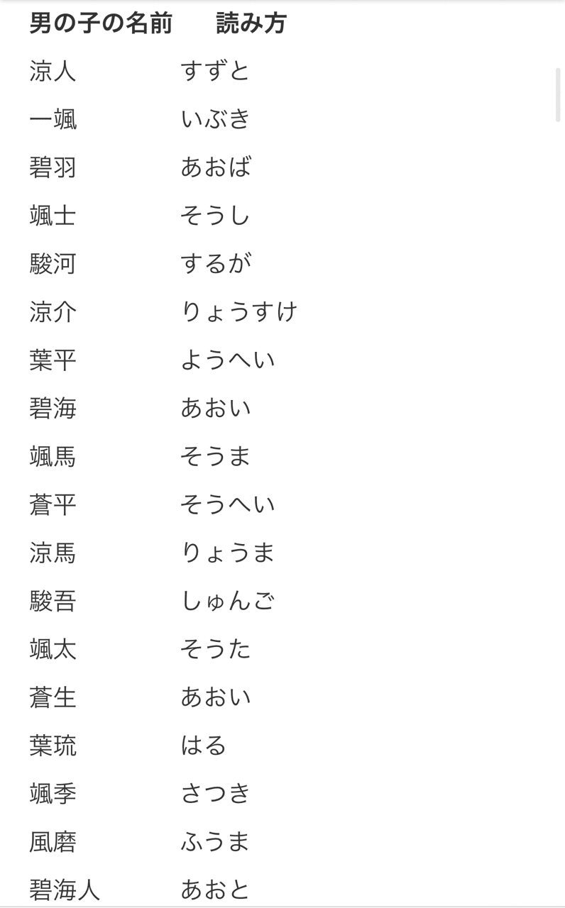 苗字 かっこいい