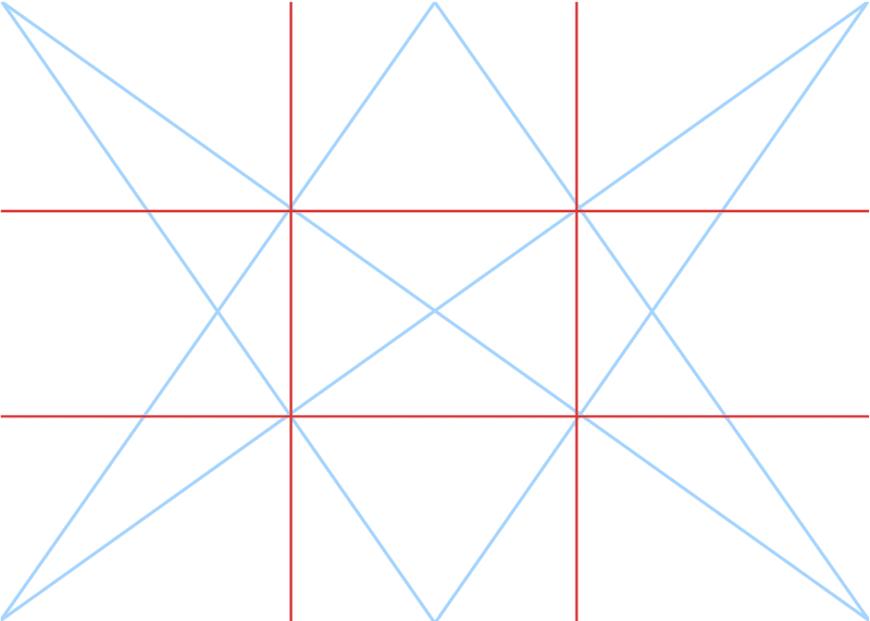 アニメ制作記 セグウェイ姉妹編 構図 レイアウトを学ぶ Midinco Note