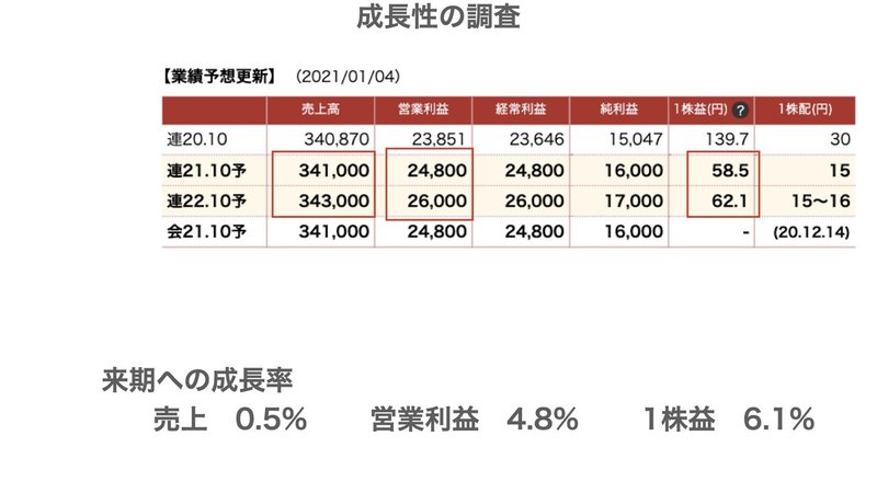 神戸物産.006