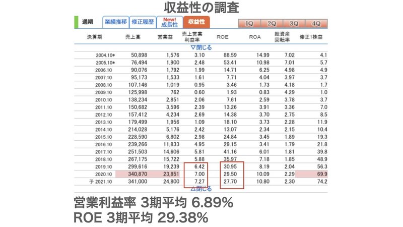 神戸物産.008