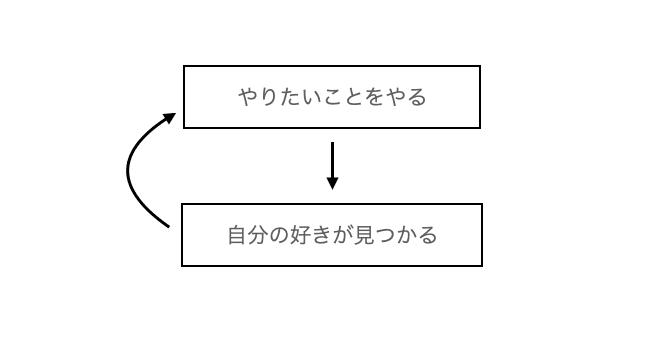 スクリーンショット 2021-01-21 14.10.01