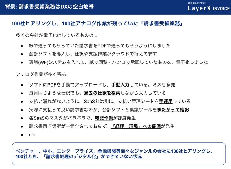 スクリーンショット 2021-01-21 15.03.24