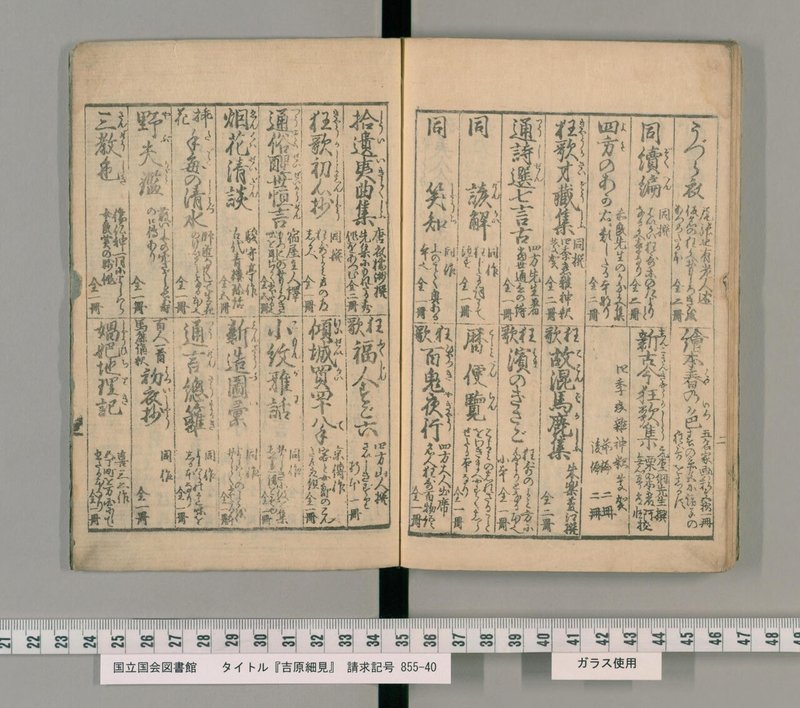 日本史上最強の出版人蔦屋重三郎は流通の革命家だった 和樂web編集部 Note