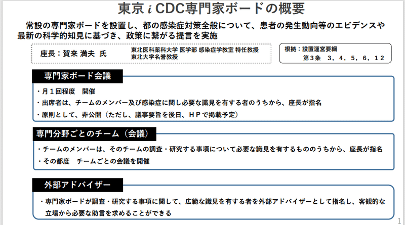 キャプチャkonngonotaiou