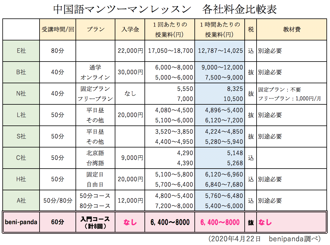 スクリーンショット 2021-01-21 16.15.52