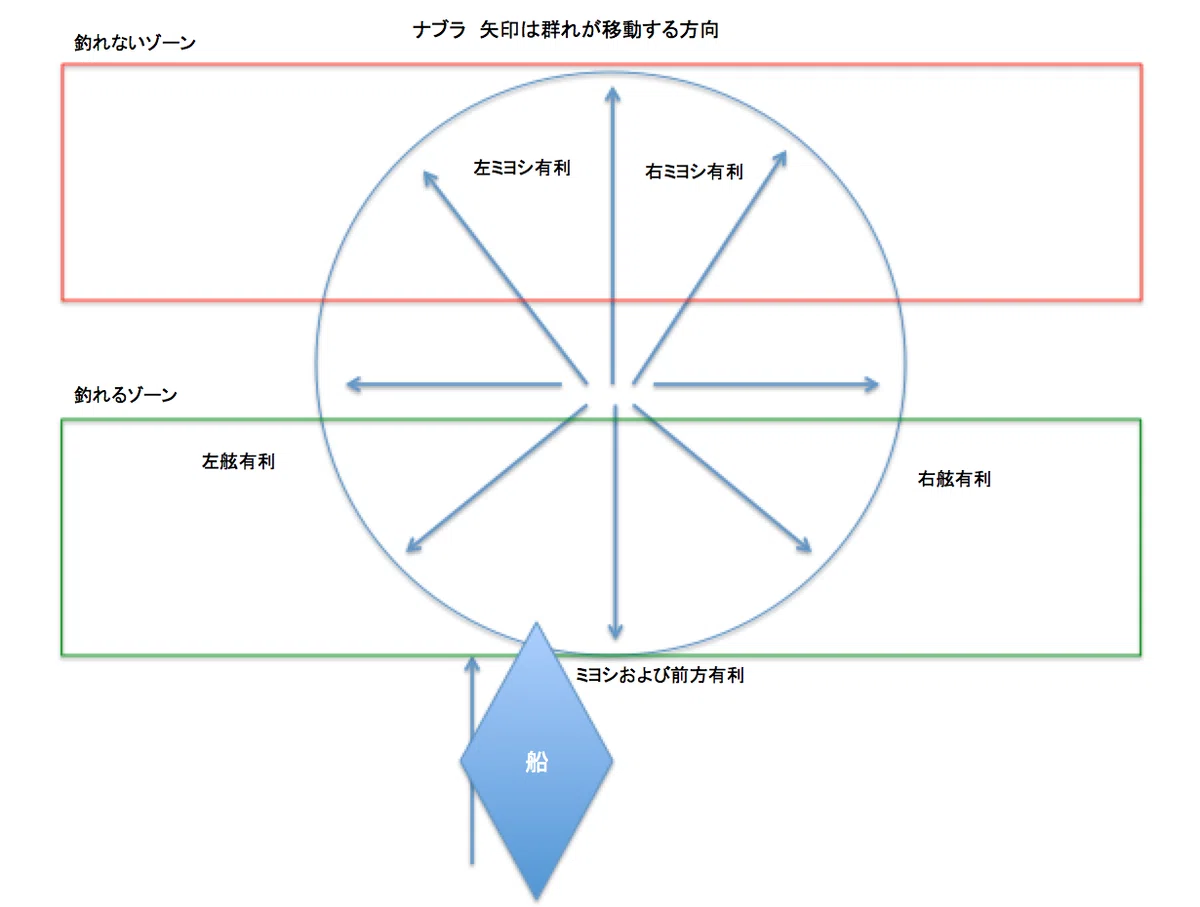 スクリーンショット 2021-01-21 16.46.09