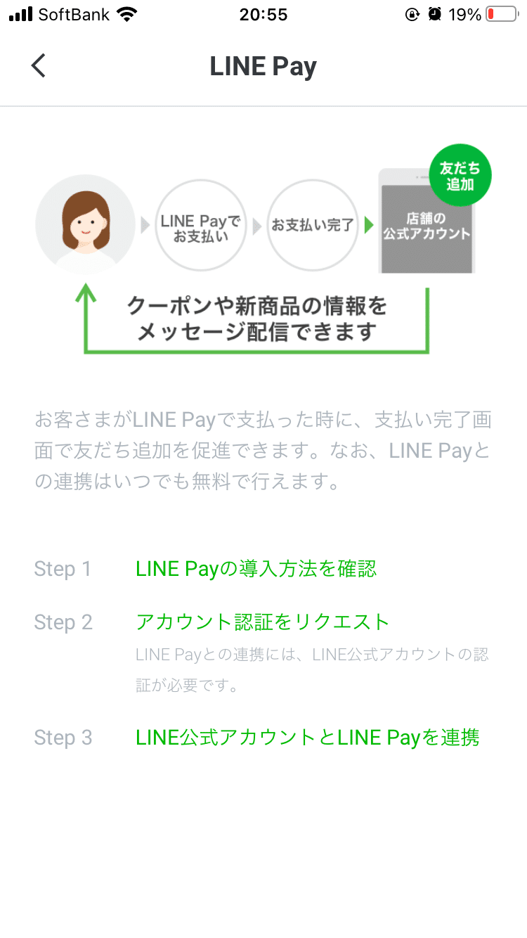 Line公式アカウントの始め方 Line公式アカウントの作成と基本機能を説明 サボりごはんチャンネル Note Line公式アカウントの始め方 Line公式アカウントの作成と基本機能を説明 サボりごはんチャンネル Note