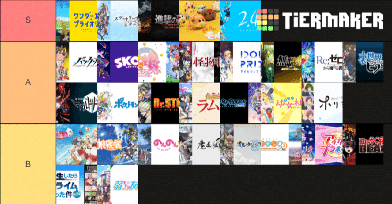21年冬アニメレビュー みたい会 Note