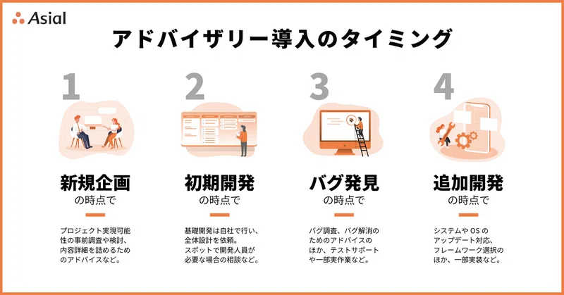 Article content