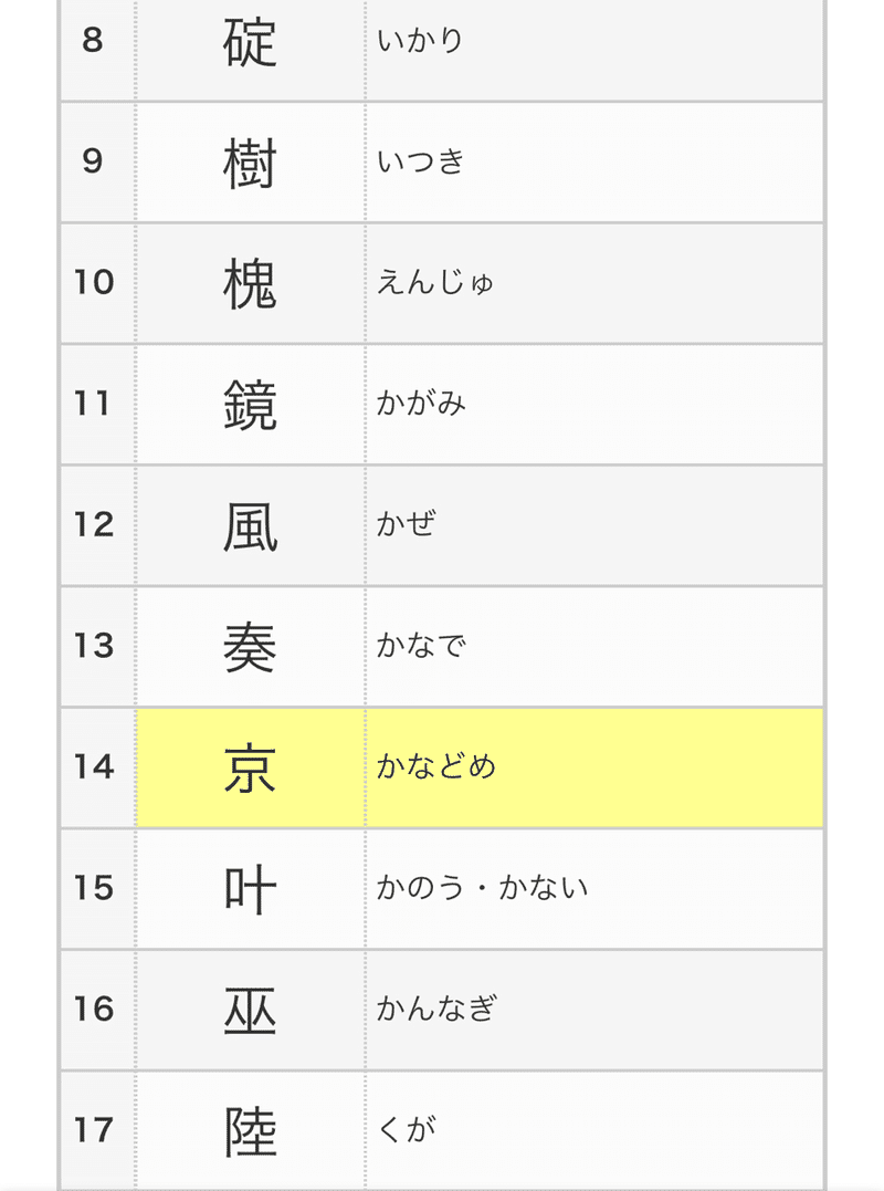 偽物の街 本物のキモオタ 本物のライブ告知 9歳の虹オイル Note 偽物の街 本物のキモオタ 本物のライブ告知 9歳の虹オイル Note