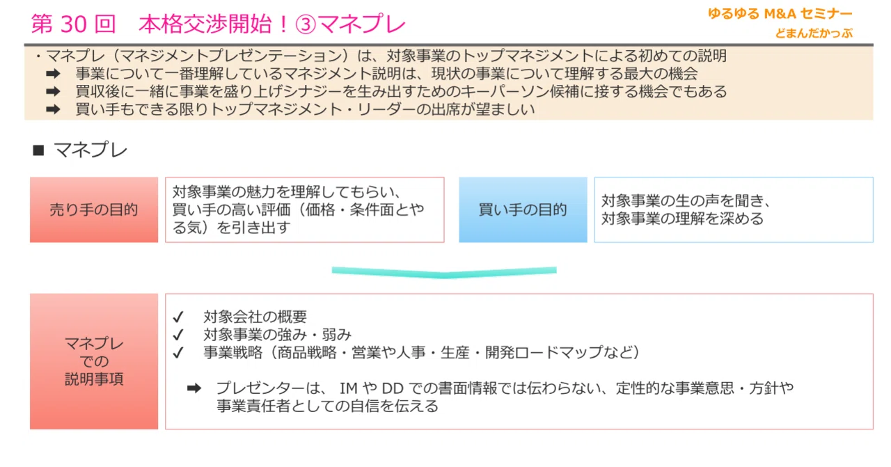 第30回】ゆるゆるM＆Aセミナー：本格交渉開始！③マネプレ｜どまんだかっぷ