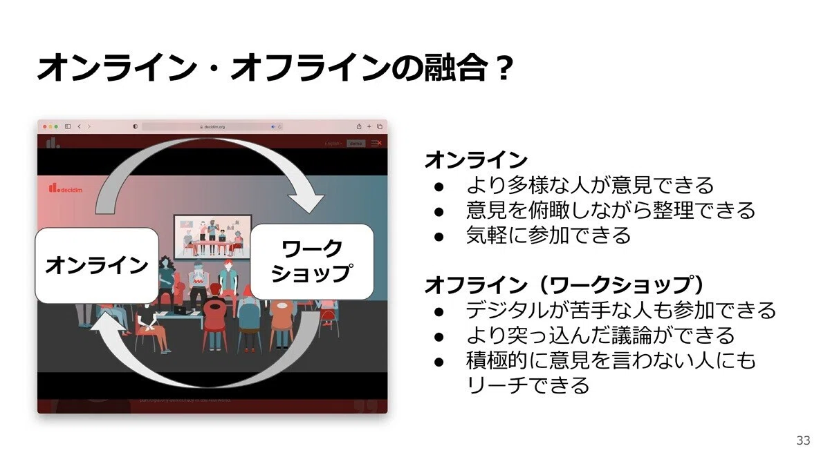 スクリーンショット 2021-01-16 5.14.34