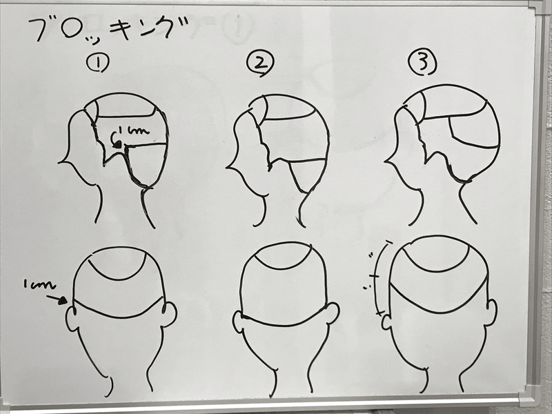 ワンレングスでカットを語る ワンレン No1 渡辺 秀樹 Watanabe Hideki Note ワンレングスでカットを語る ワンレン No1 渡辺 秀樹 Watanabe Hideki Note