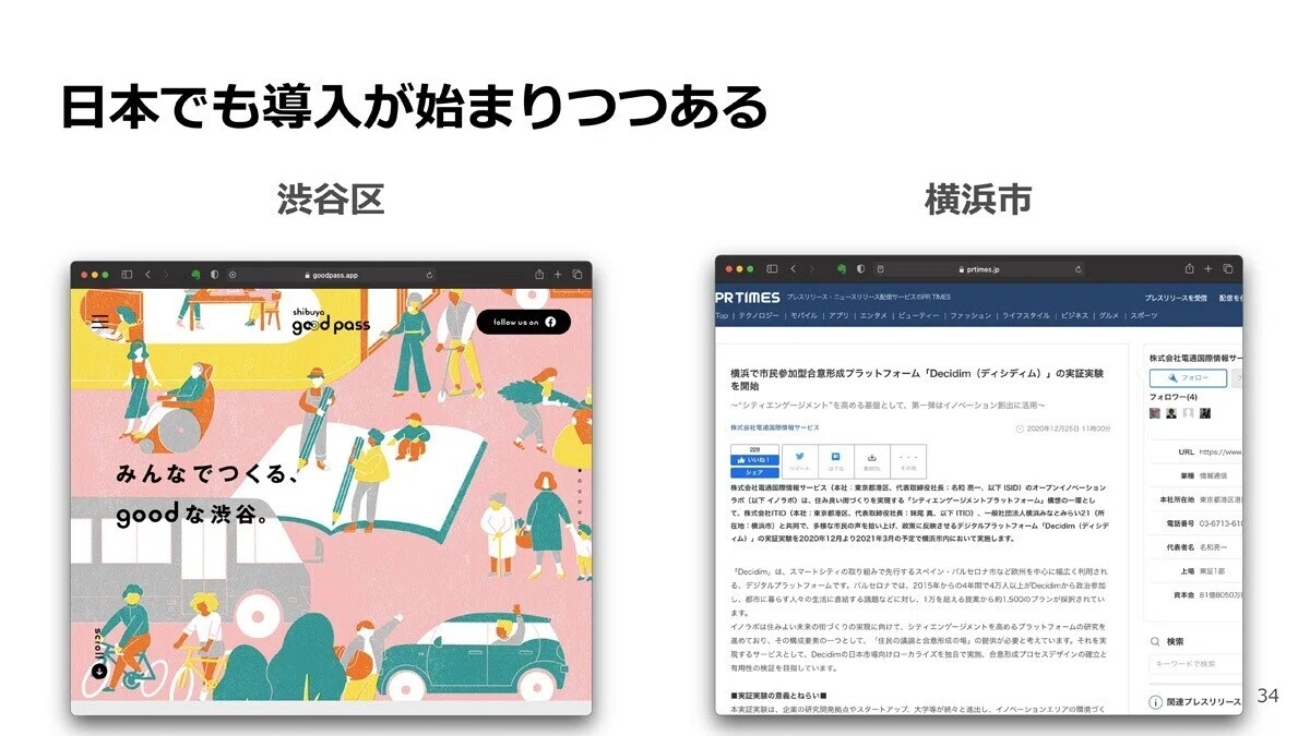 スクリーンショット 2021-01-16 5.14.41