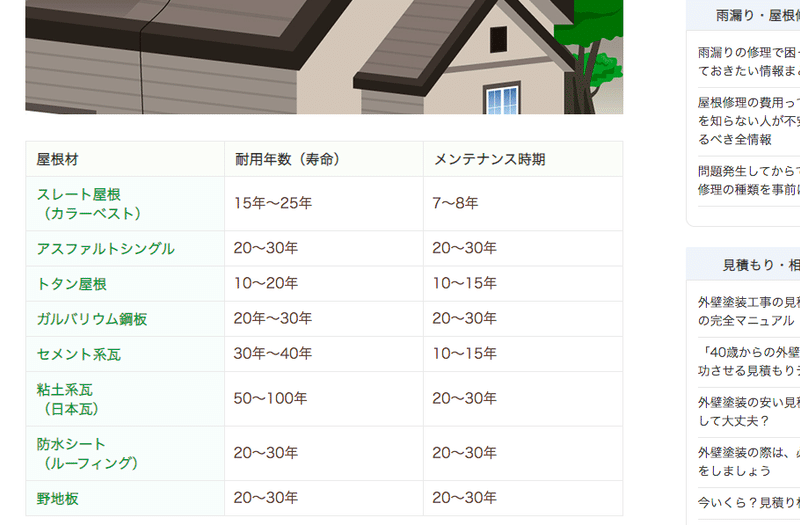 スクリーンショット 2021-01-21 21.50.15