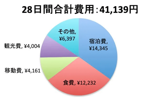 スクリーンショット 2021-01-21 22.02.49