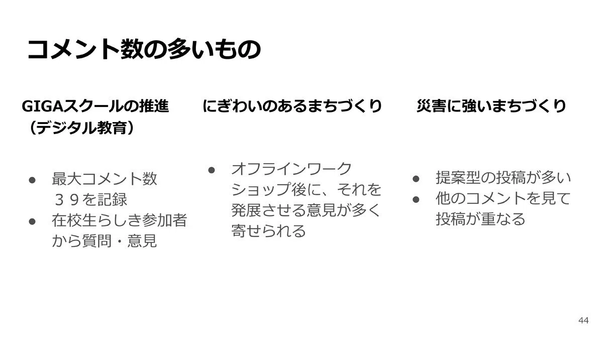 スクリーンショット 2021-01-16 5.15.48