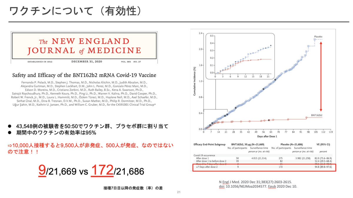 スクリーンショット 2021-01-21 23.06.09