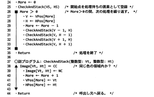 基本情報技術者試験 午後アルゴリズム 21年春 問8 和光堂仁 クレーム対応電話オペレーター It未経験からのインフラ系seになりました Note