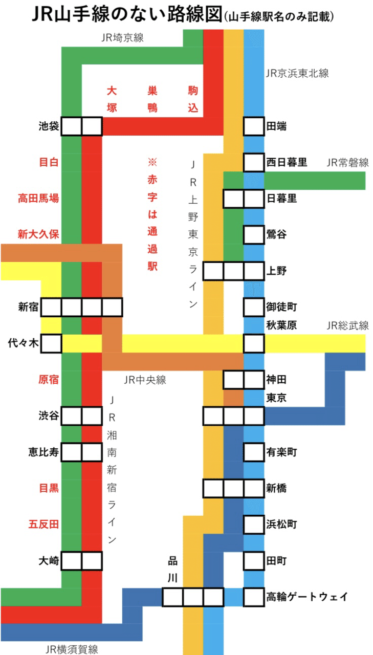 鉄道 運賃 関係路線図 山手貨物線他
