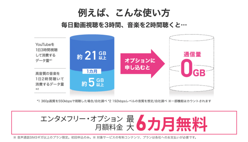 スクリーンショット 2021-01-22 1.57.33