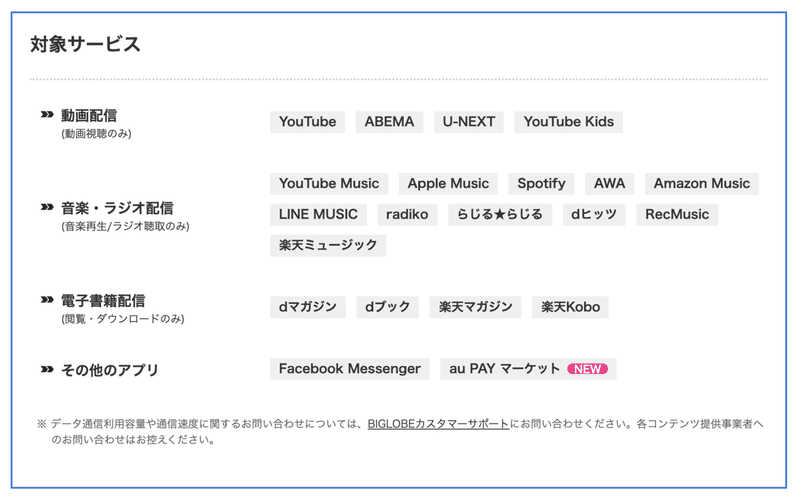 スクリーンショット 2021-01-22 1.59.00