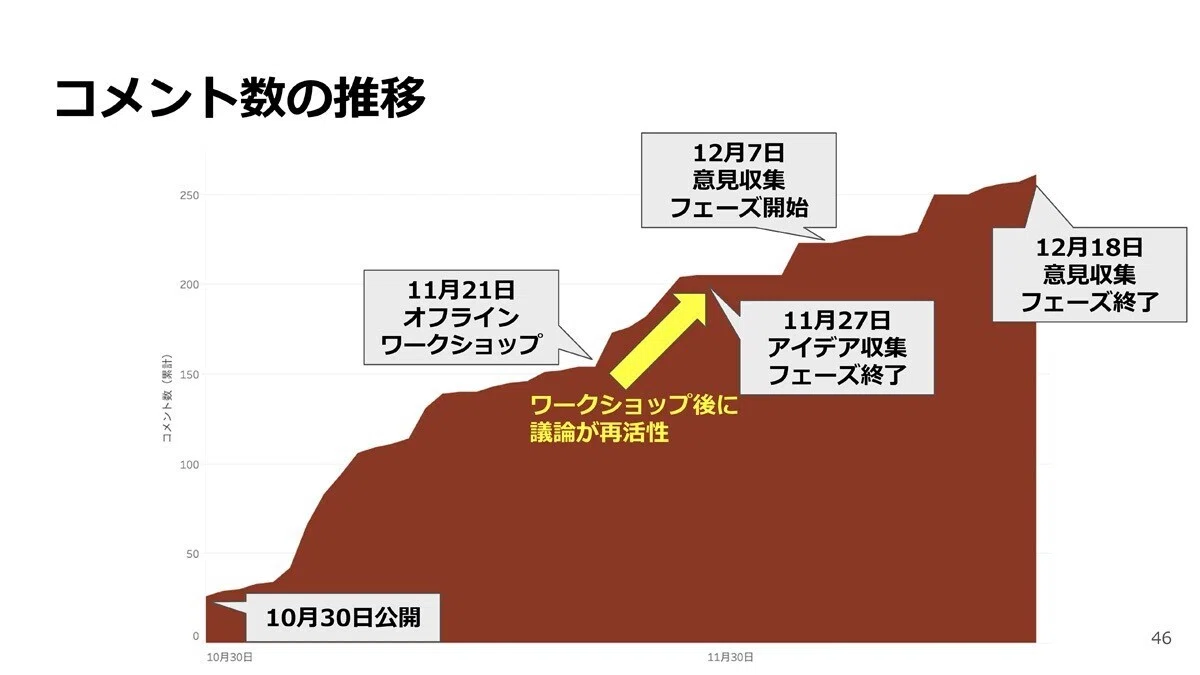 スクリーンショット 2021-01-16 5.16.01