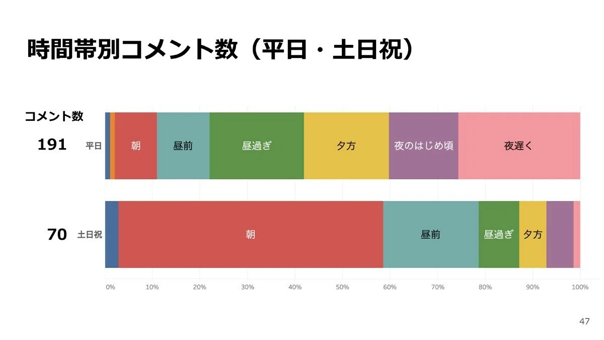 スクリーンショット 2021-01-16 5.16.08