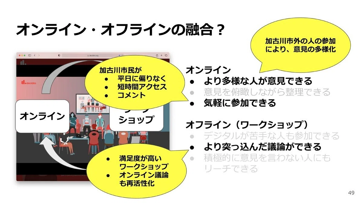 スクリーンショット 2021-01-16 5.16.21