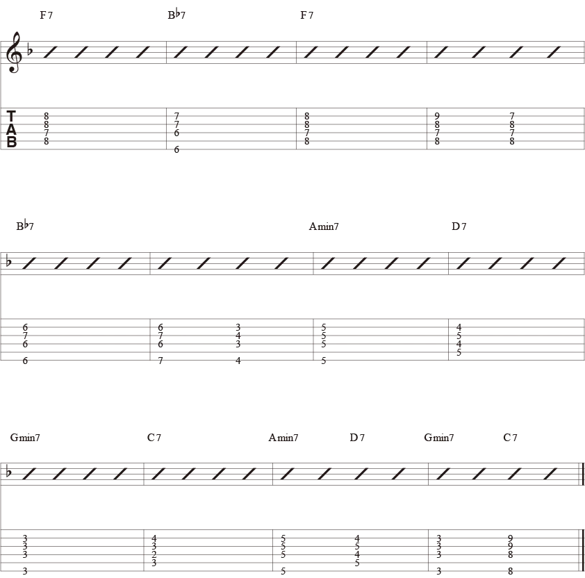 ジャズブルースのアプローチ｜nUgo